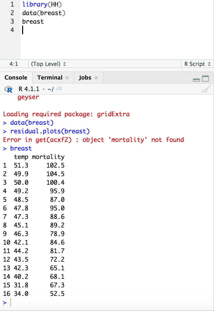 Solved Hand et al. (1994) report on a study by Lea (1965) | Chegg.com