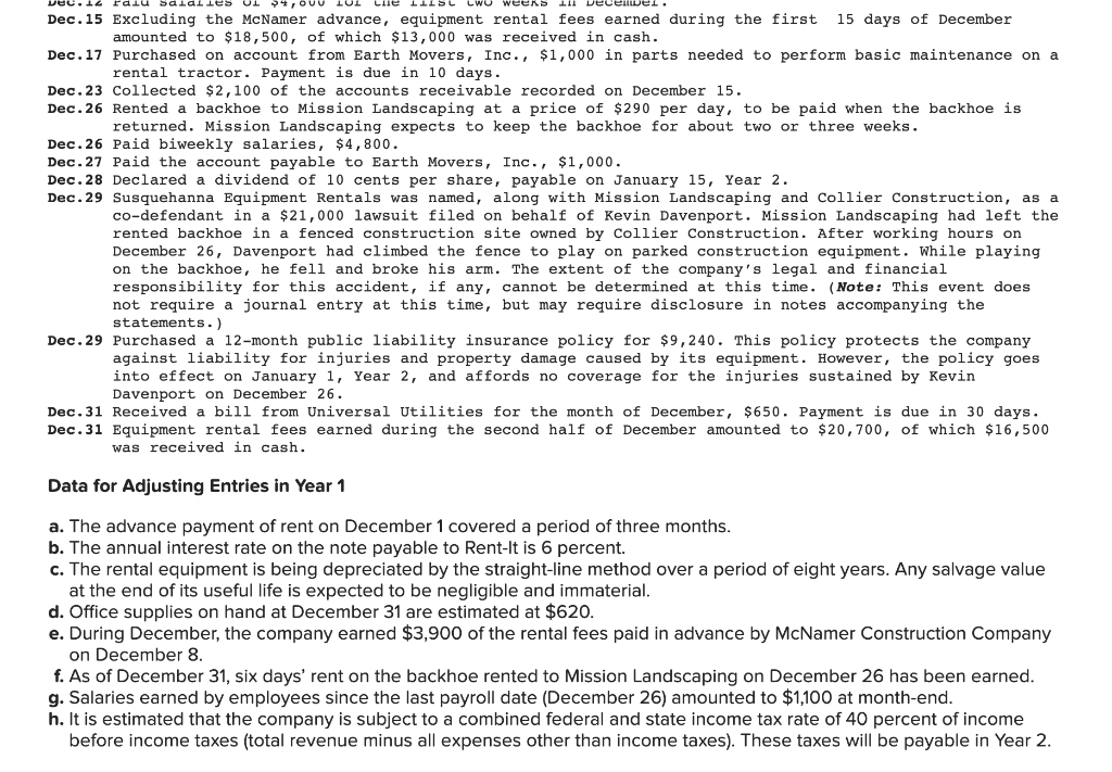 Solved Dec 15 Excluding The McNamer Advance Equipment Chegg