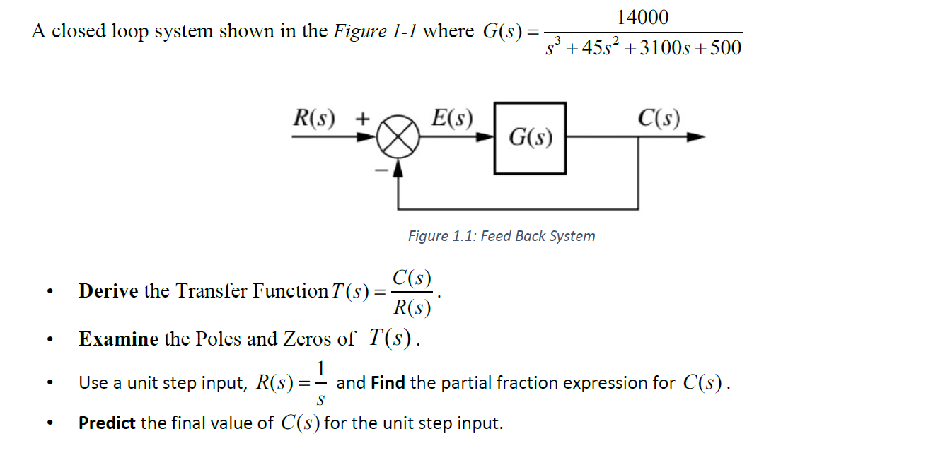 Solved A closed loop system shown in the Figure 1-1 where | Chegg.com
