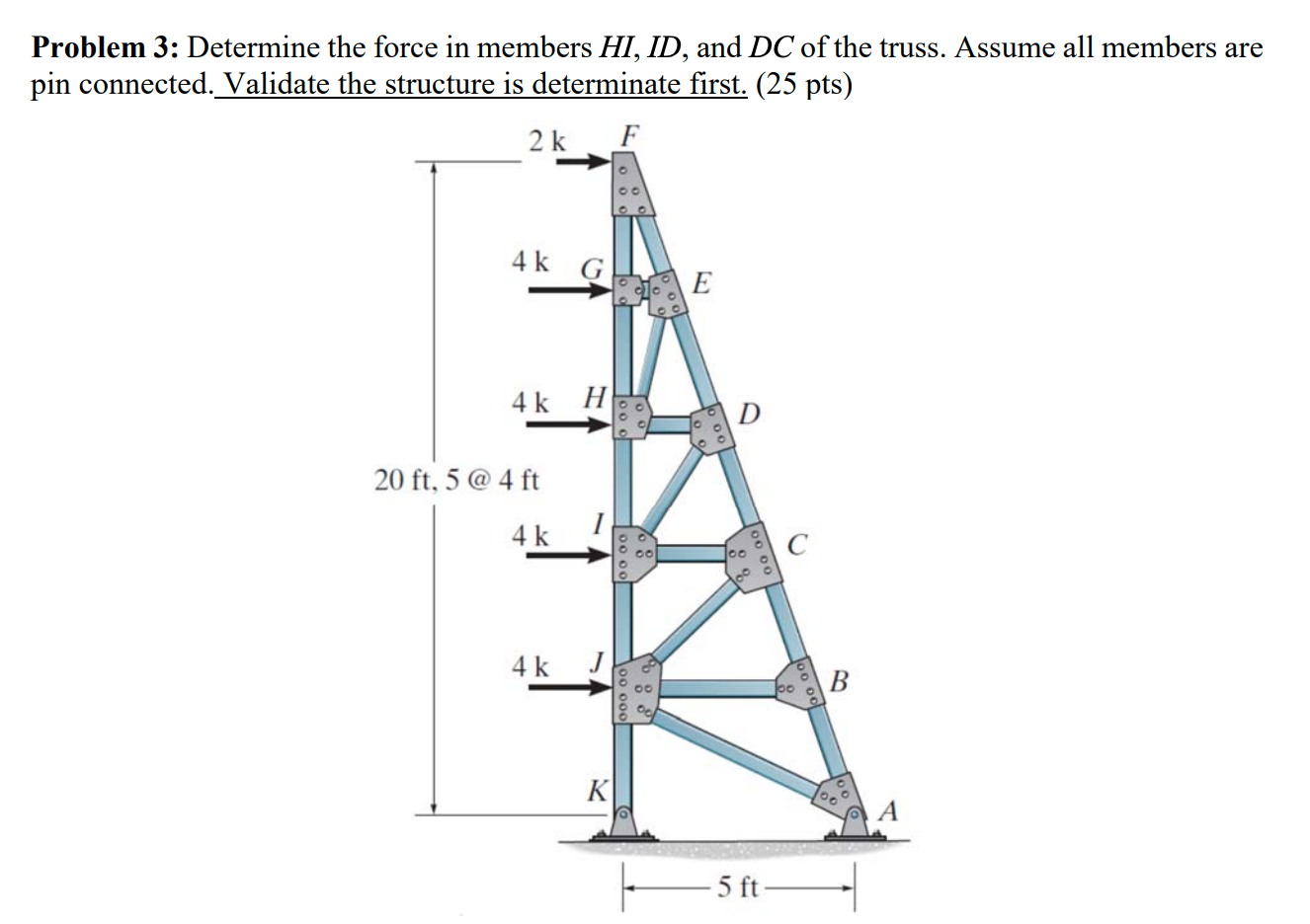 Solved Problem 3: Determine the force in members HI,ID, ﻿and | Chegg.com