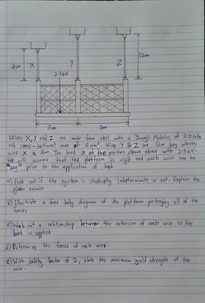 Solved The position of load is 2.5kN with the blue arrow