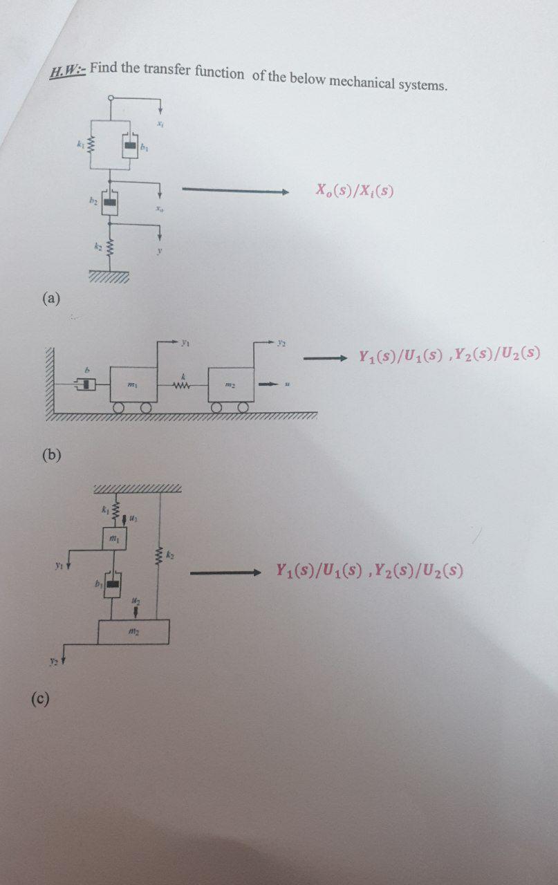 Solved H.W:- Find the transfer function of the below | Chegg.com