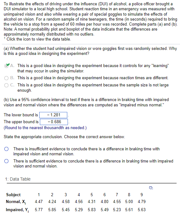 Solved To illustrate the effects of driving under the | Chegg.com