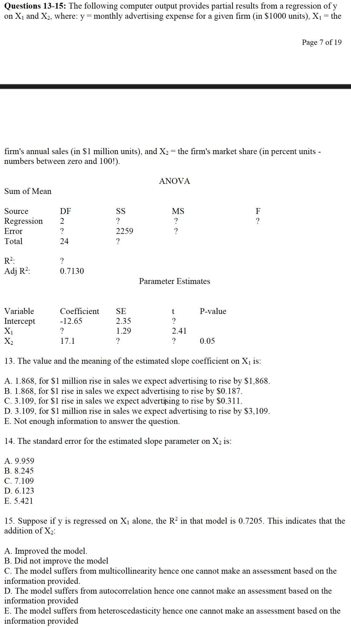 Solved Questions 13-15: The following computer output | Chegg.com