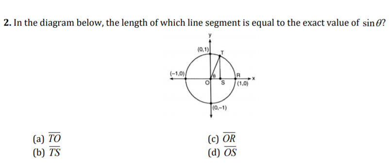 Solved 2. In the diagram below, the length of which line | Chegg.com