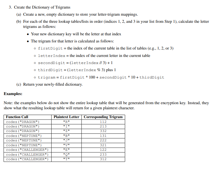 (PYTHON) Part I: Constructing the Lookup Table (15 | Chegg.com
