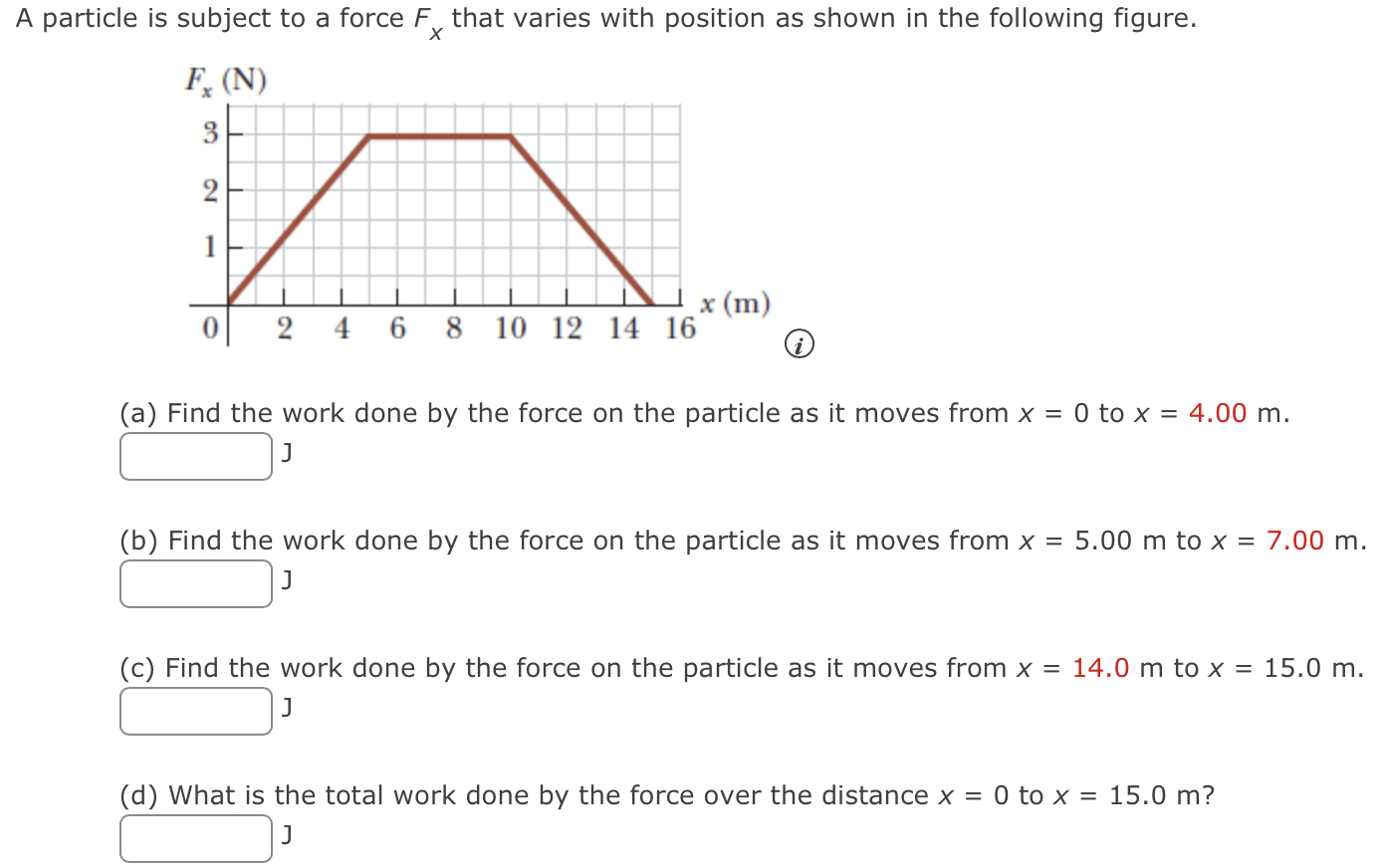 Solved (a) Find The Work Done By The Force On The Particle | Chegg.com