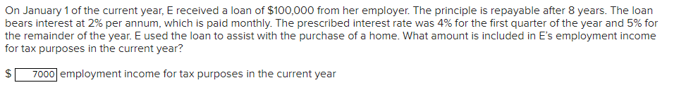 Solved On January 1 of the current year, E received a loan | Chegg.com