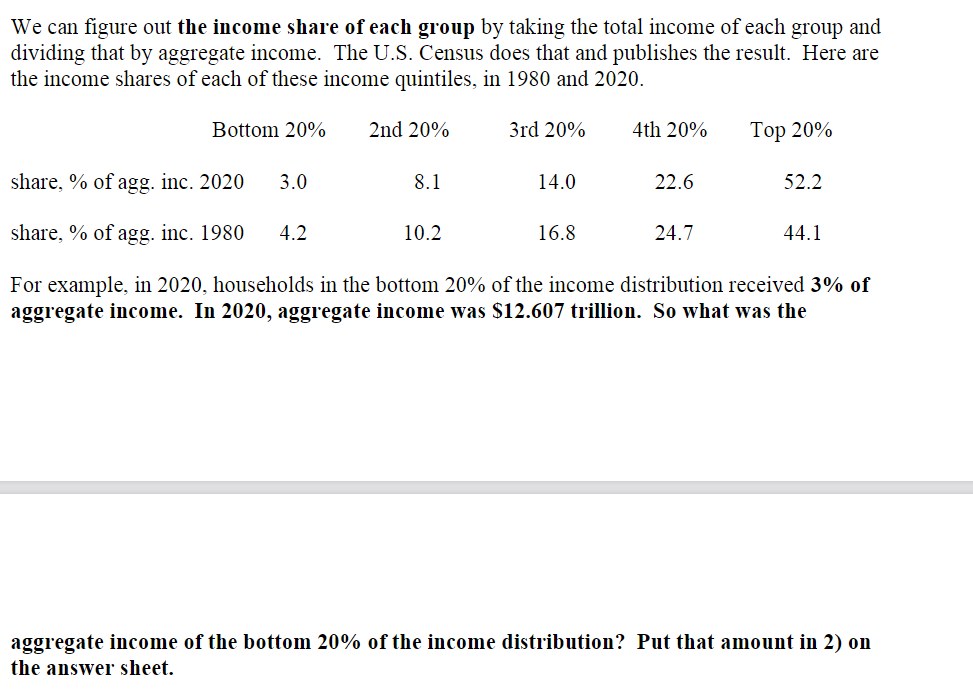 Solved We can figure out the income share of each group by | Chegg.com