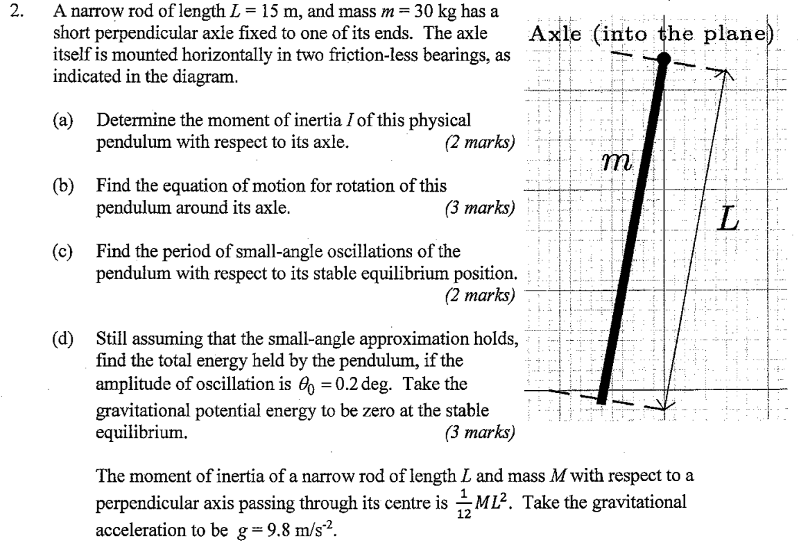 Solved A narrow rod of length L=15 m, and mass m=30 kg has a | Chegg.com