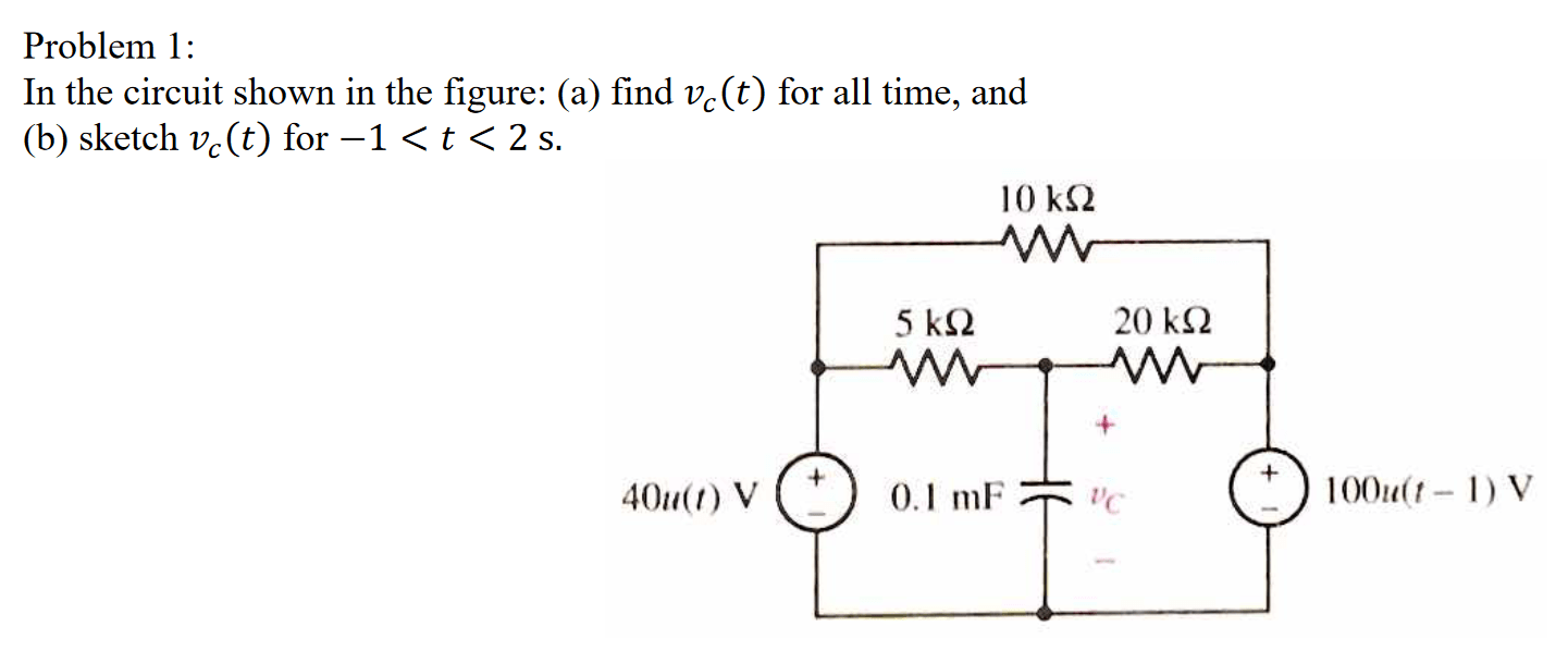 Solved Problem 1: In the circuit shown in the figure: (a) | Chegg.com