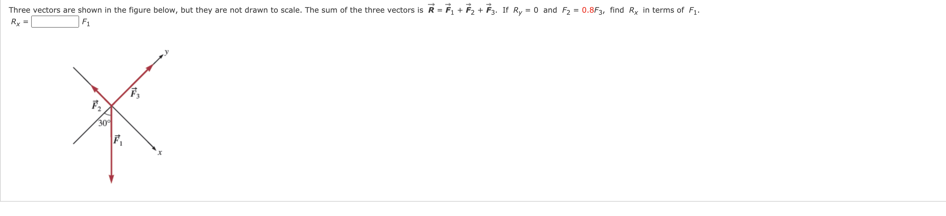 Solved Three vectors are shown in the figure below, but they | Chegg.com