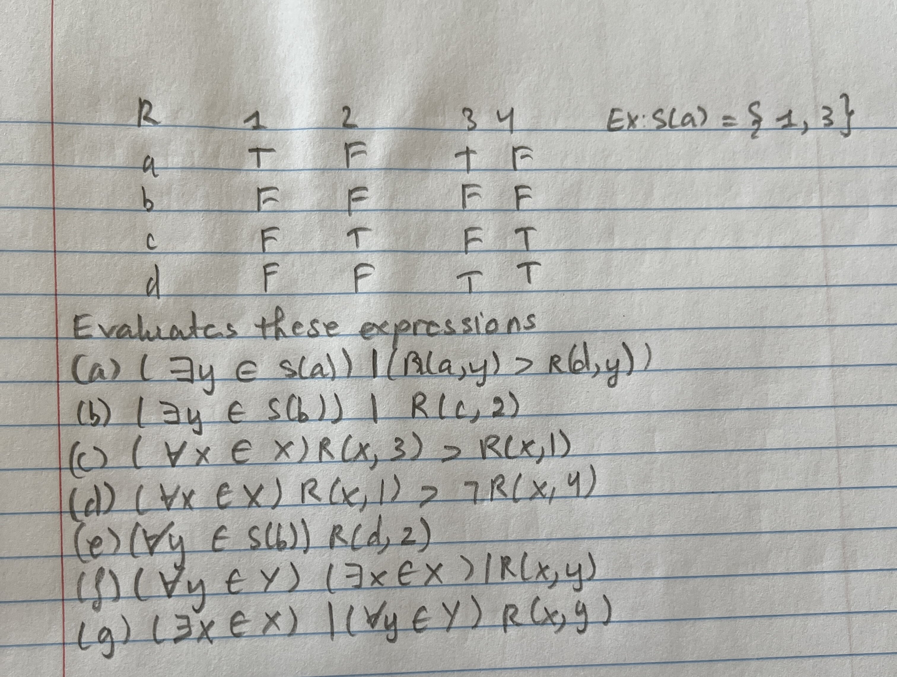 \[ \begin{array}{lllll} R & 1 & 2 & 34 & \text { Ex:S(a) }=\{1,3\} \\ a & T & F & T F & \\ b & F & F & F F \\ c & F & T & F T