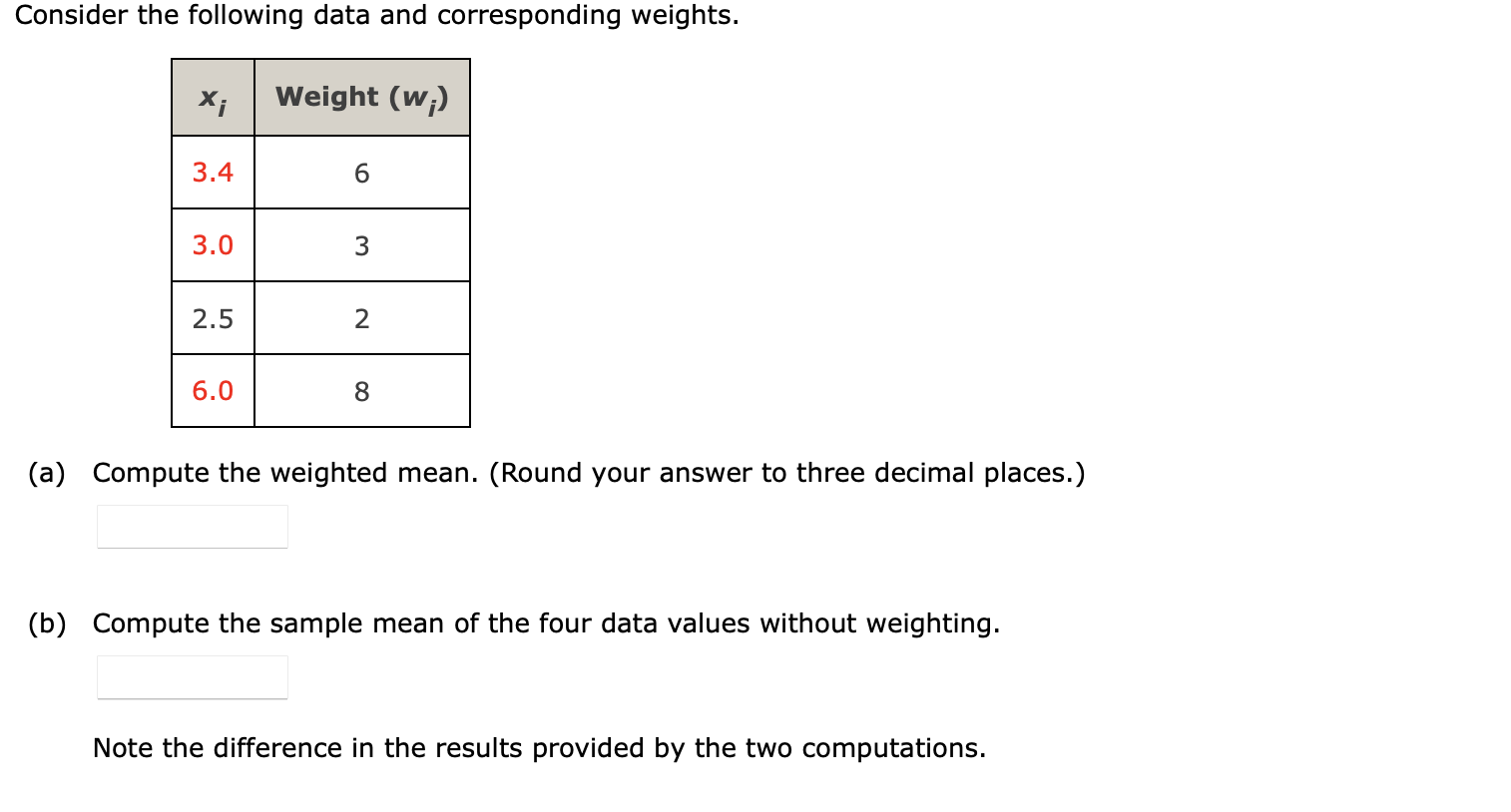 Solved Consider The Following Data And Corresponding 9775