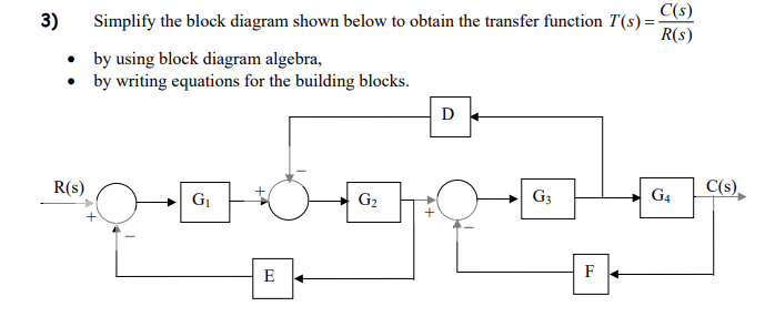 Solved a 3) Simplify the block diagram shown below to obtain | Chegg.com