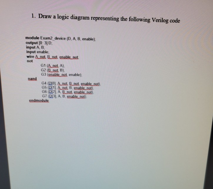 Solved 1. Draw A Logic Diagram Representing The Following | Chegg.com