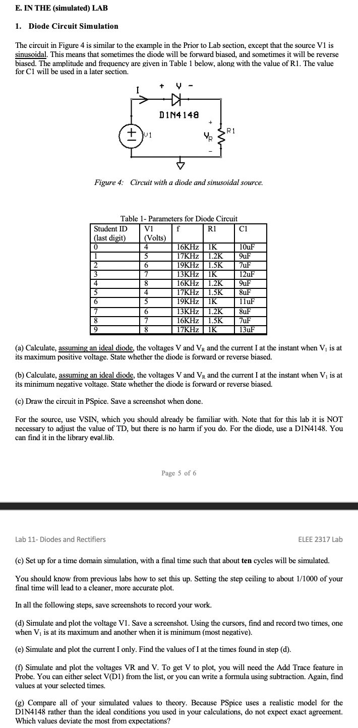 1. Semiconductor Diodes Brief Introduction and