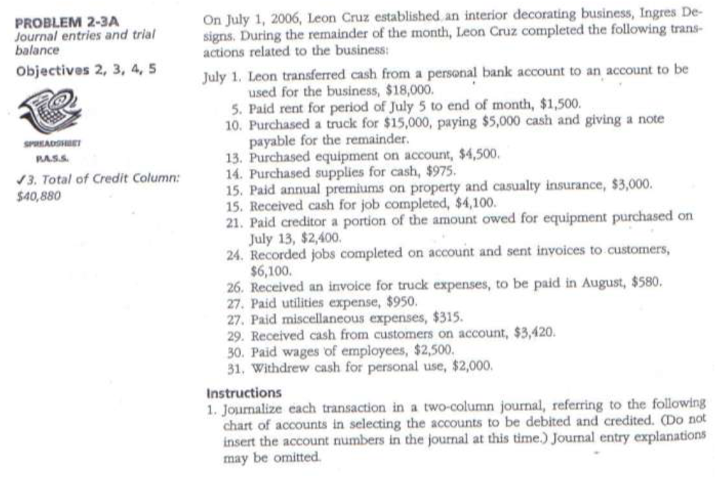 Solved PROBLEM 2-3A Journal entries and trial balance | Chegg.com