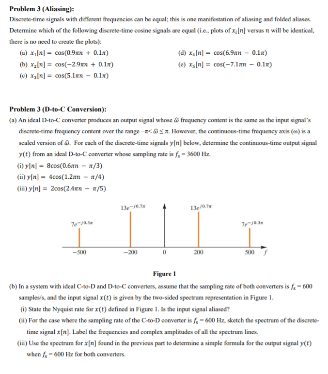 Solved Problem 3 (Aliasing): Discrete-time signals with | Chegg.com