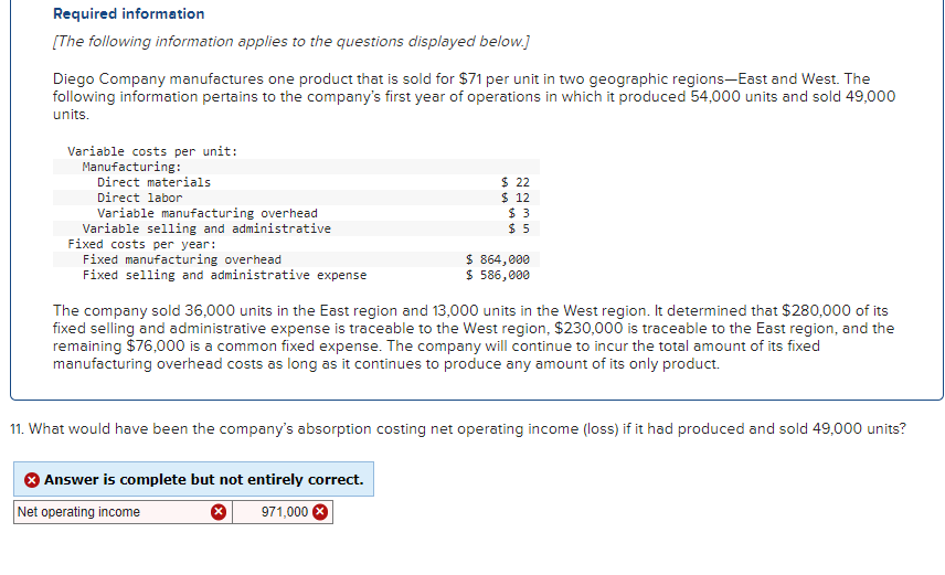 Solved Required information[The following information | Chegg.com