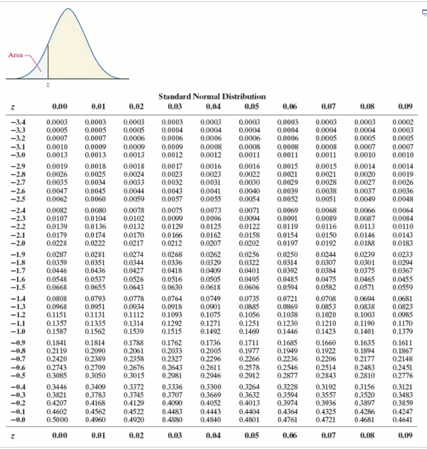 Solved and measures their contents. She obtains the | Chegg.com