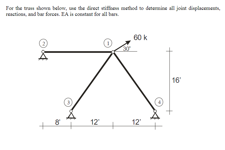 Solved For The Truss Shown Below, Use The Direct Stiffness | Chegg.com