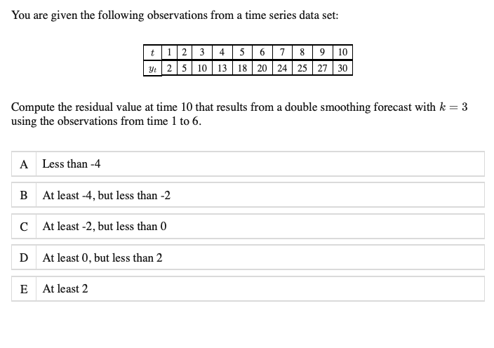 Solved You are given the following observations from a time | Chegg.com