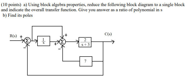 Solved (10 points) a) Using block algebra properties, reduce | Chegg.com