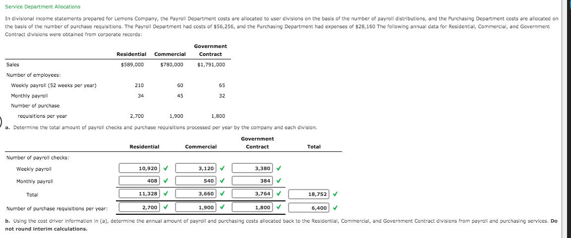 Solved Service Department Allocations In Divisional Income | Chegg.com