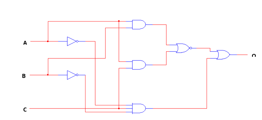 a. Produce an output expression for the circuit | Chegg.com