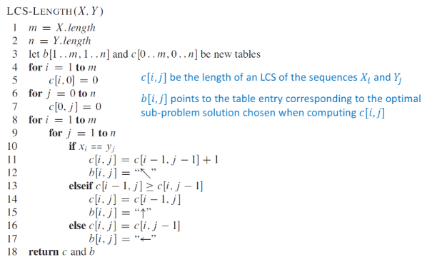 Solved Show the codes of the following questions. Question) | Chegg.com