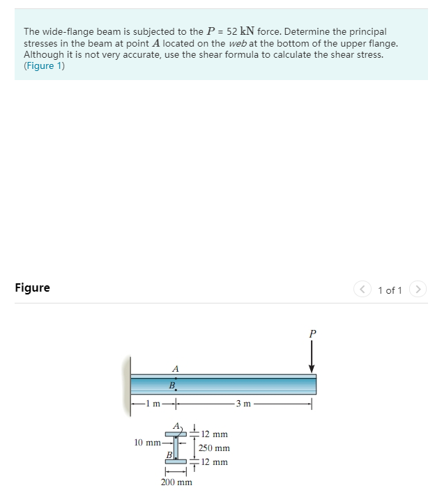 Solved The wide-flange beam is subjected to the P- 52 kN | Chegg.com