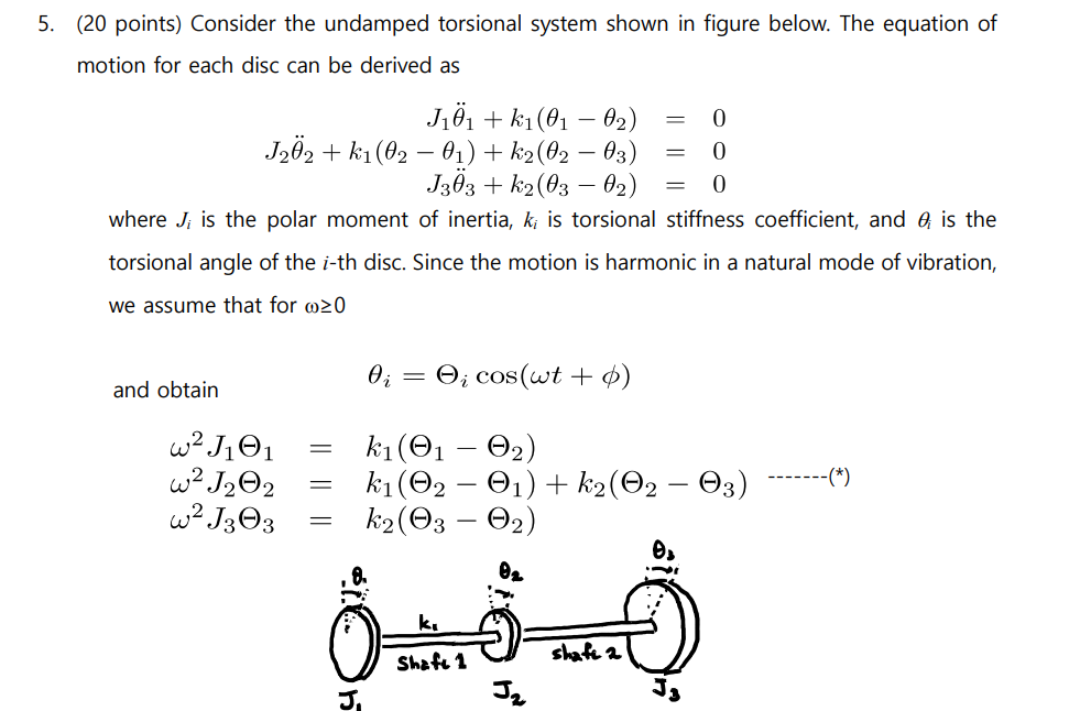 Solved 5. (20 Points) Consider The Undamped Torsional System | Chegg.com