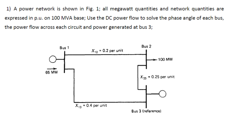 Solved 1) A Power Network Is Shown In Fig. 1; All Megawatt | Chegg.com