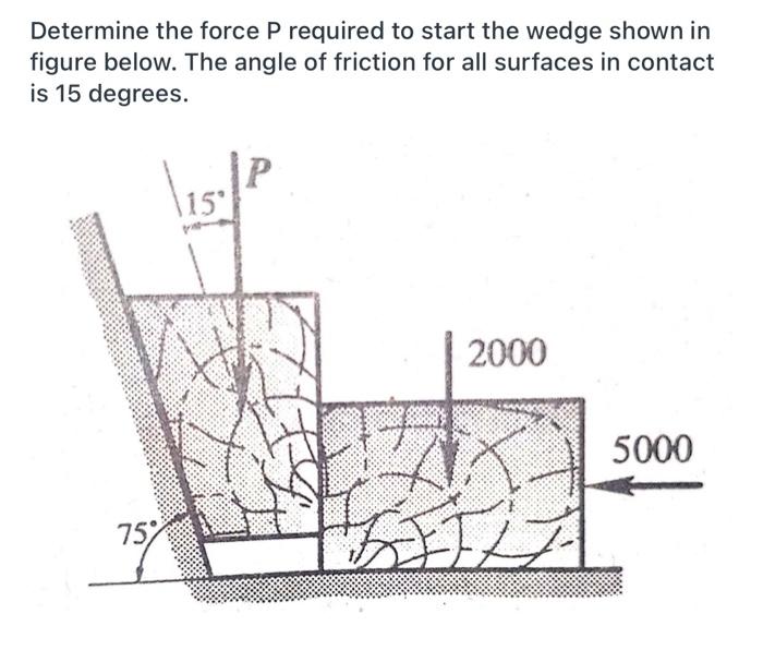 Solved Determine the force \\( \\mathrm{P} \\) required to | Chegg.com