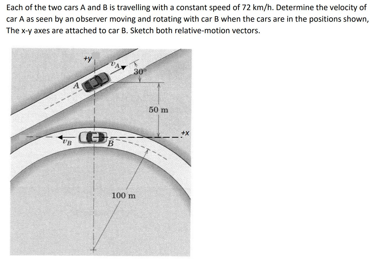 Solved Each Of The Two Cars A And B Is Travelling With A | Chegg.com