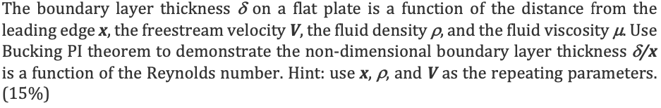 Solved The boundary layer thickness on a flat plate is a | Chegg.com