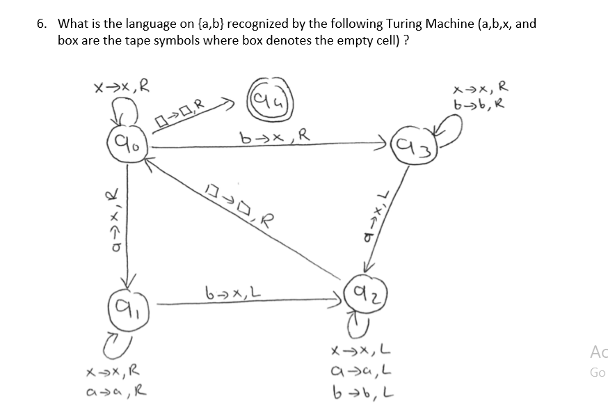 solved-6-what-is-the-language-on-a-b-recognized-by-the-chegg