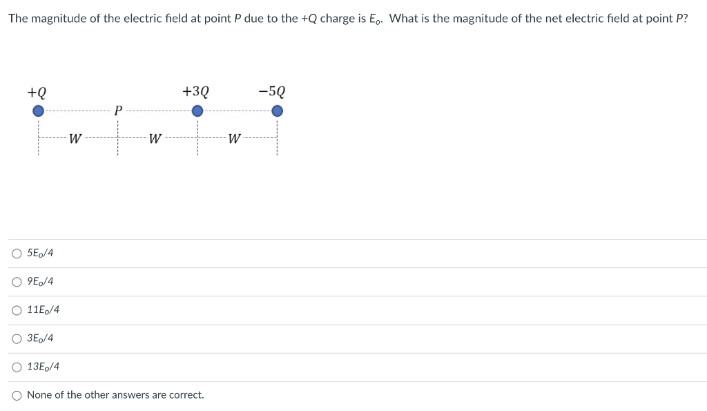 Solved The magnitude of the electric field at point P due to | Chegg.com