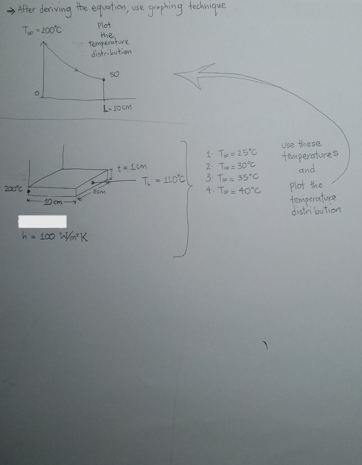 Solved 4 Convection from Fin Tip The fin tips, in practice, | Chegg.com