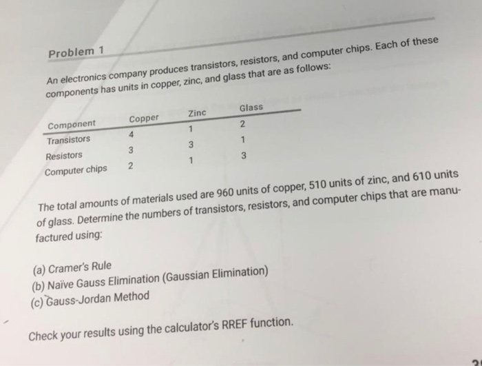 Solved Problem 1 An electronics company produces | Chegg.com
