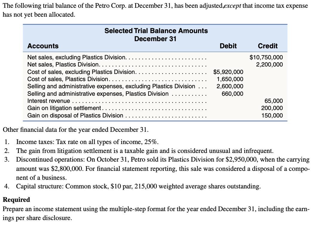 Solved The following trial balance of the Petro Corp. at