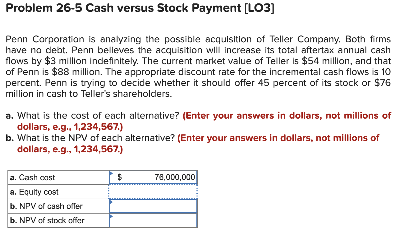 Solved Penn Corporation Is Analyzing The Possible | Chegg.com