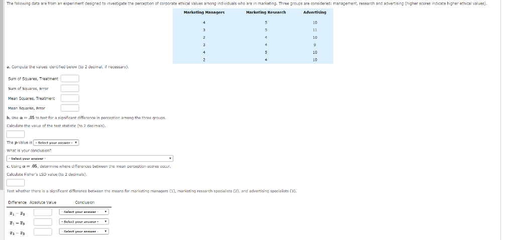 Solved The following data are from an experiment designed to | Chegg.com