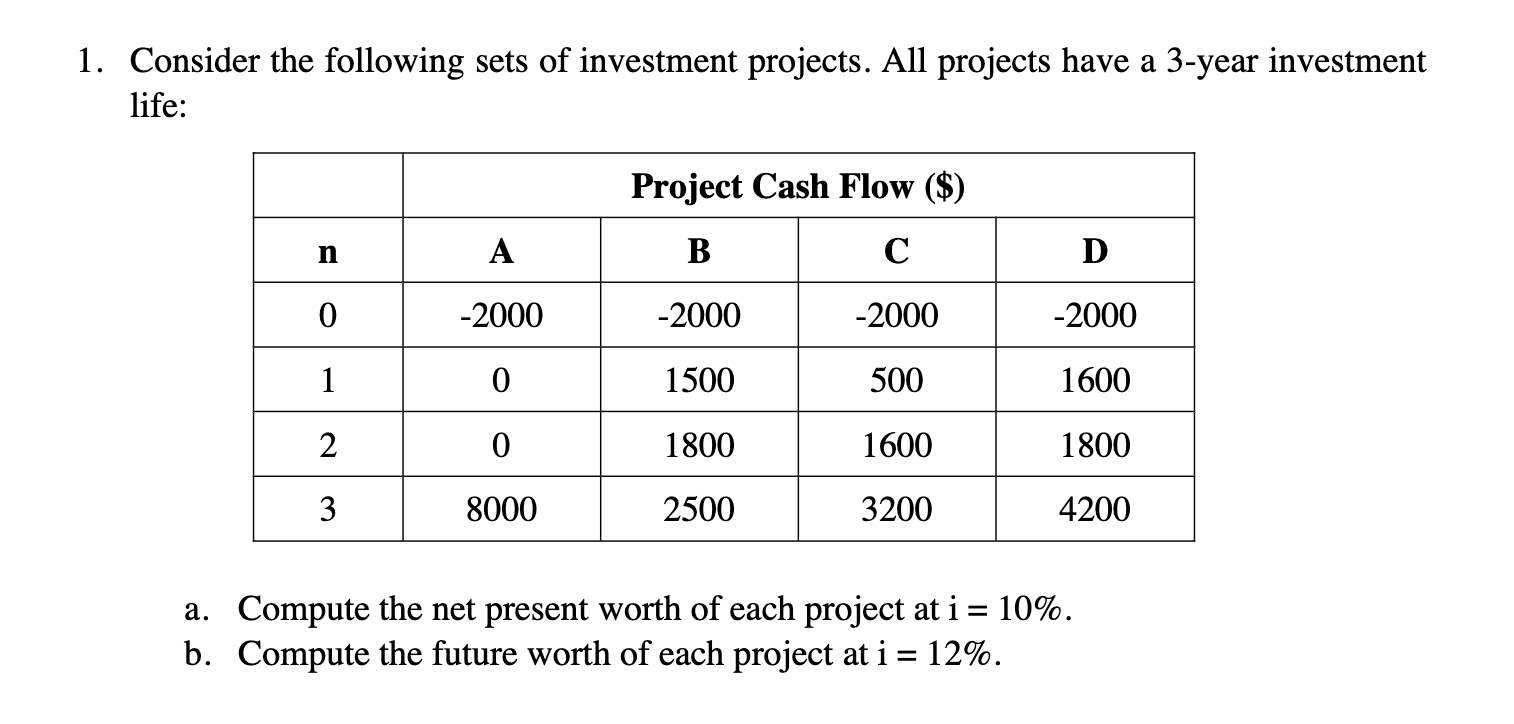 Solved 1. Consider The Following Sets Of Investment | Chegg.com