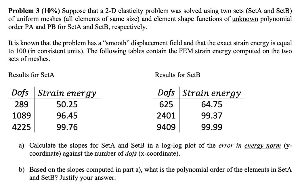 Solved Problem 3 (10%) Suppose That A 2-D Elasticity Problem | Chegg.com