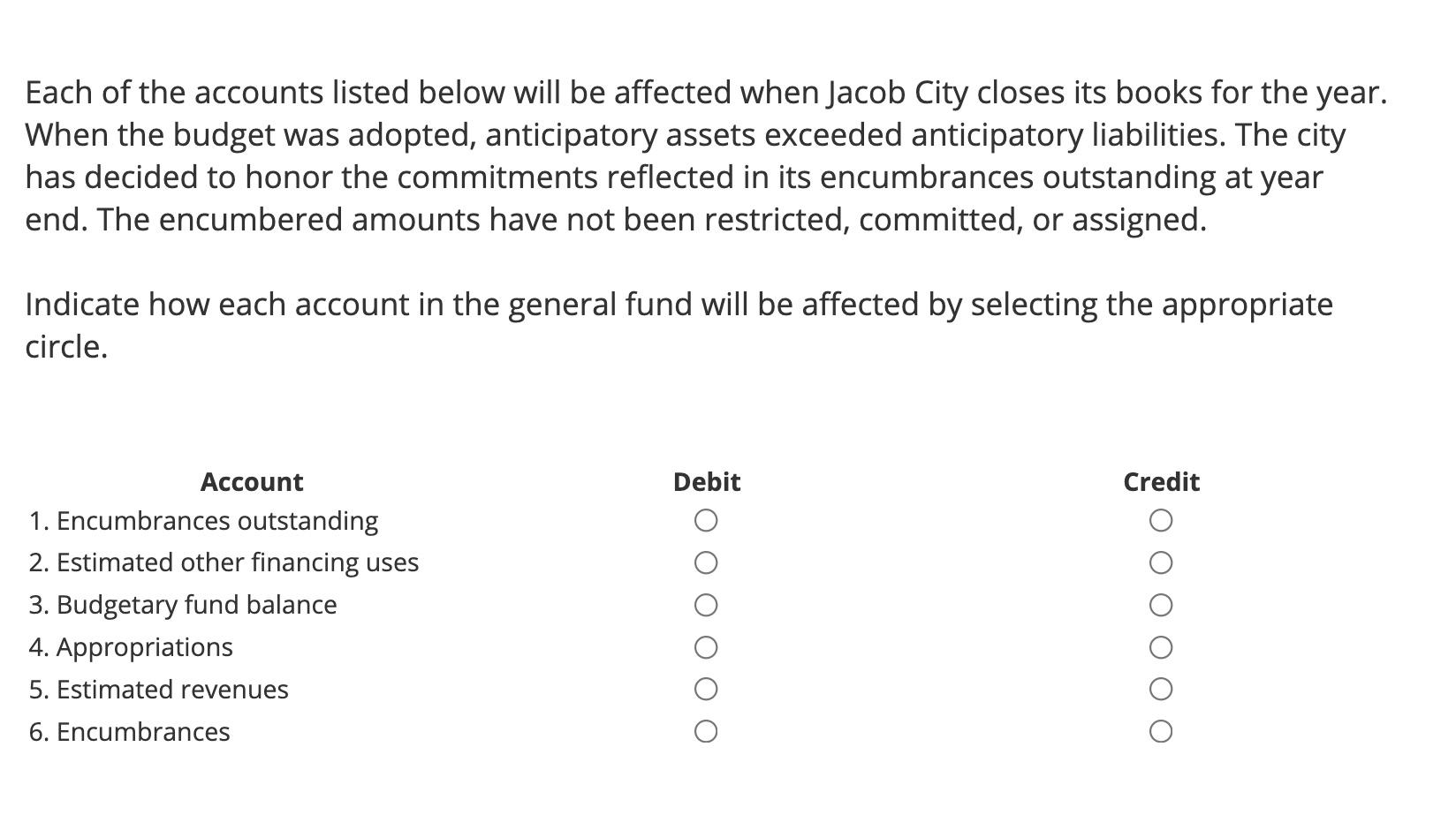 Solved Each of the accounts listed below will be affected | Chegg.com
