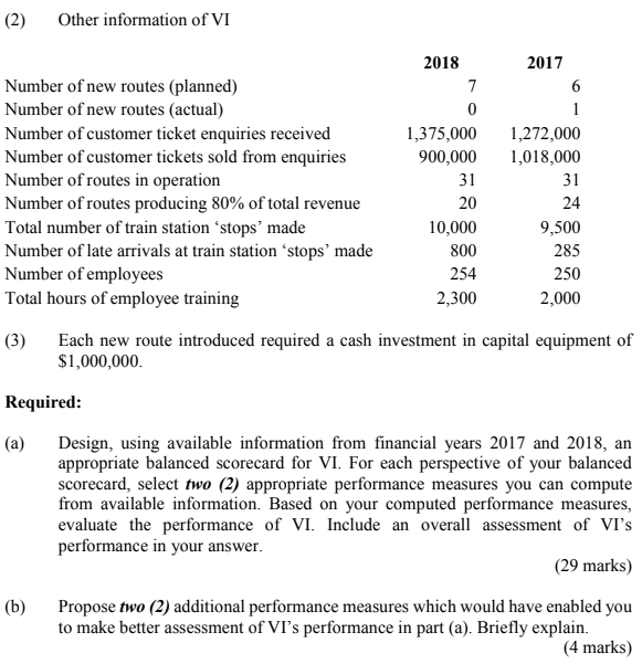 Solved Venus Inc. ("VI") operates a passenger train service