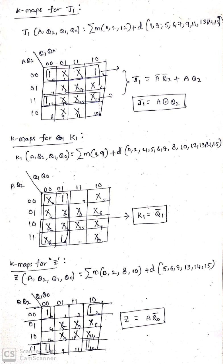 Solved 4 Following State Transition Table Current State Output Z 0 1 Next State 0 1 S3 S2 S4 Si D Q
