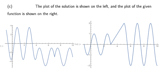 Solved (c) Write the following function in a piece-wise | Chegg.com